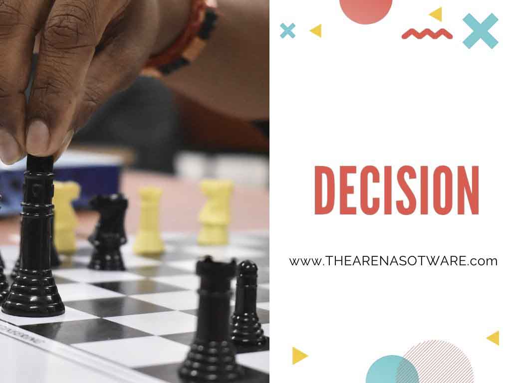 How we prepare for your website Development By Arena Software